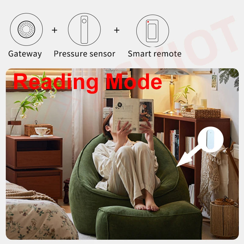 Tuya Zigbee2MQTT Multifunctional Pressure Sensor Flexible Thin Film Pressure Sensor detection strip Smart linkage Smart life APP