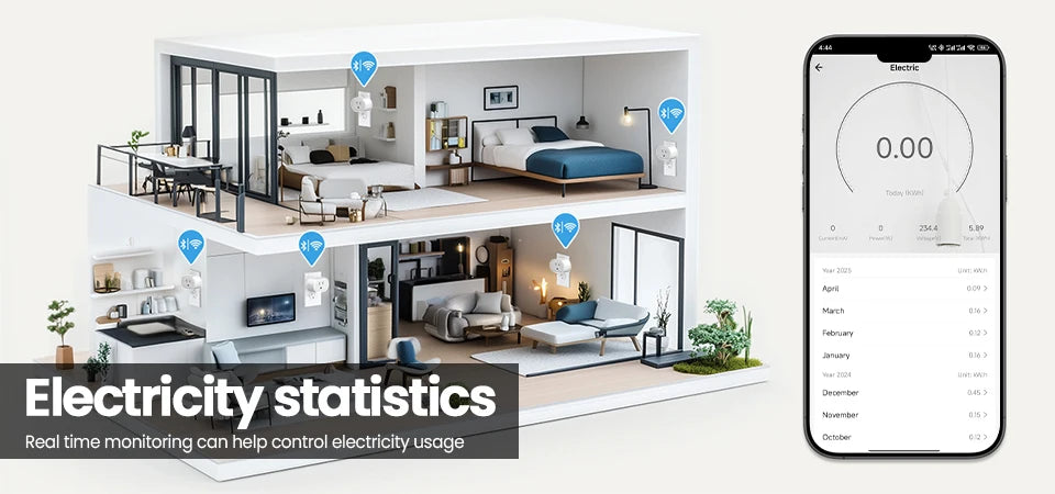 Tuya Smart Plug US Standard 10A/16A WiFi Outlet Works With Alexa Google Assistant APP Remote Control Timer Group Control for US