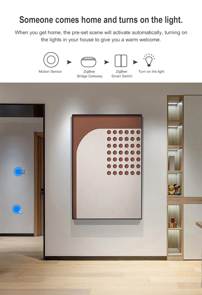 ZigBee 3.0 Smart Gateway Hub Wireless Bridge eWeLink APP Smart Home Automation Works With Alexa Google Assistant Alice