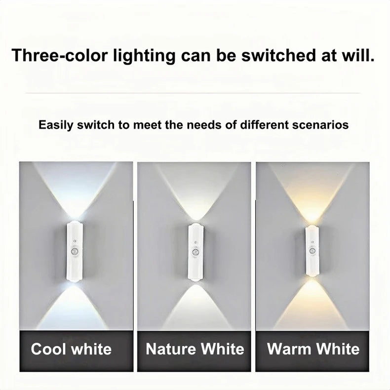 Rechargeable Motion Sensor Magnetic Wall Lamp Smart LED Double-head RGB Gradient Night Light for Bedroom Closet Home Decor