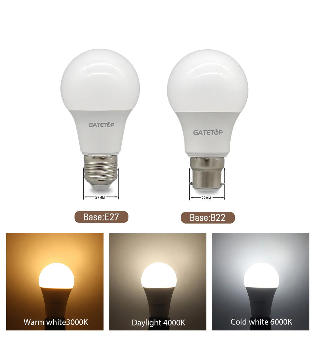 6pcs/lot LED bulb E27 AC 110V 220V 3W 8W 9W 12W 15W 18W 20W 24W LED lamp Saving Cold Warm White Bulbs for Home Light