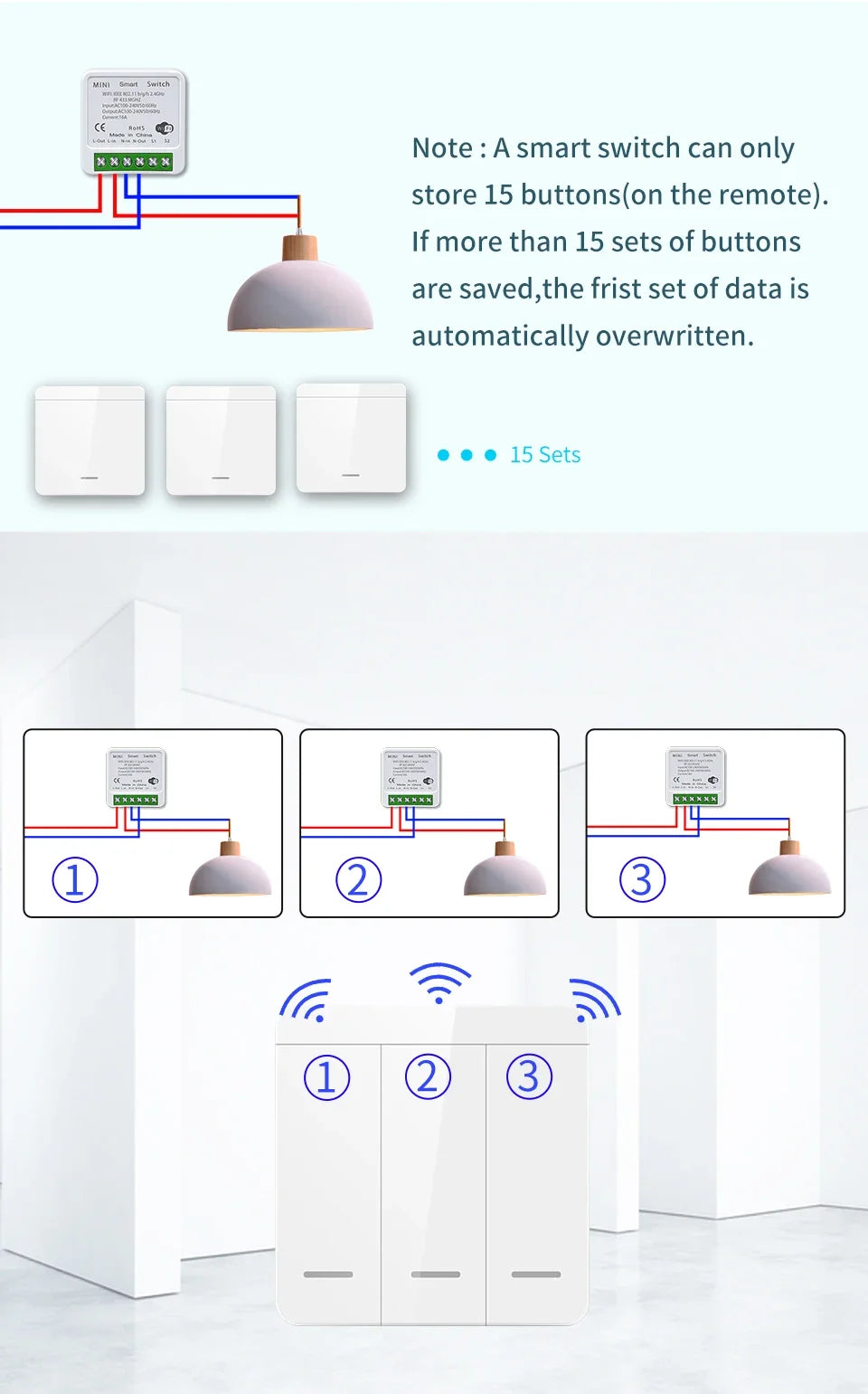 Wifi Smart Switch for Led Lighting Tuya Smart Life RF 433MHz Remote Voice Control Alexa Google Alice 1/2/3 Gang Wireless Switch