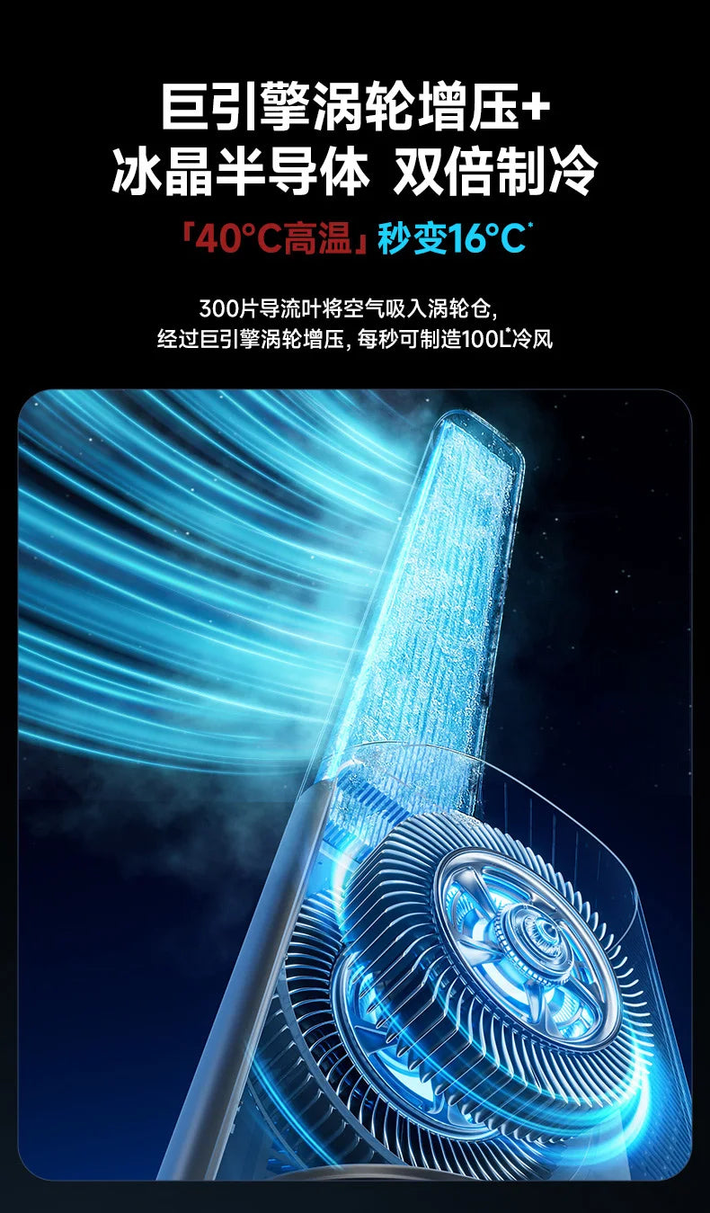 Smart Air Purifier Tower Fan with Cooling Mode - Low Noise Floor Standing AC Bladeless Fan for Whole Room Circulation