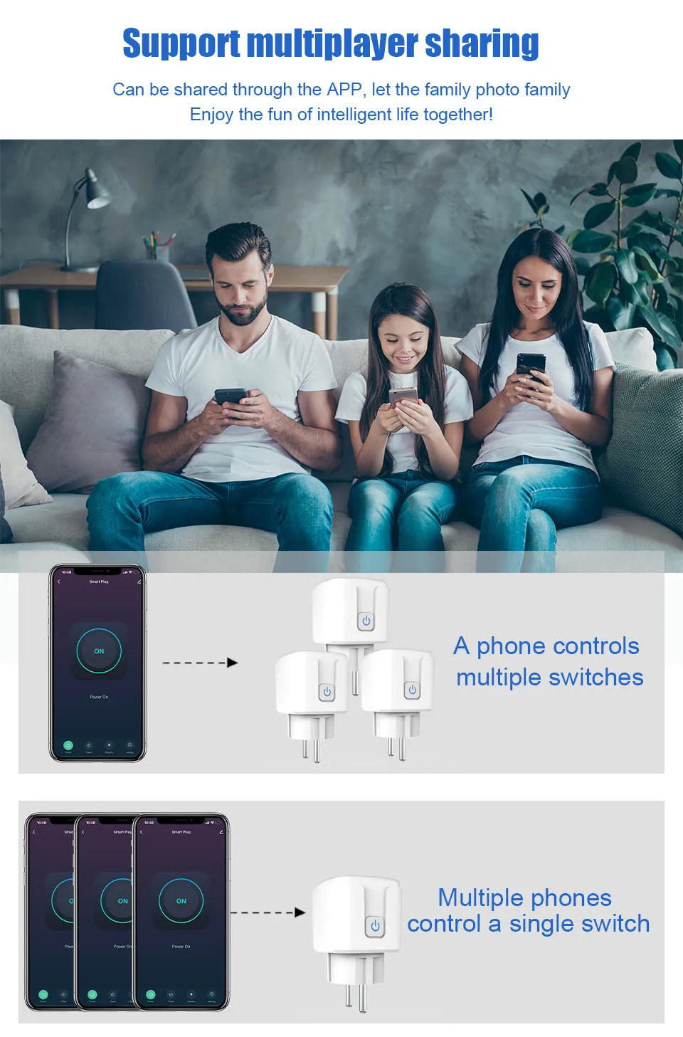 EWeLink Smart WiFi Socket EU Remote Control/Timer Switch/Battery Count Compatible With Google Home Alexa