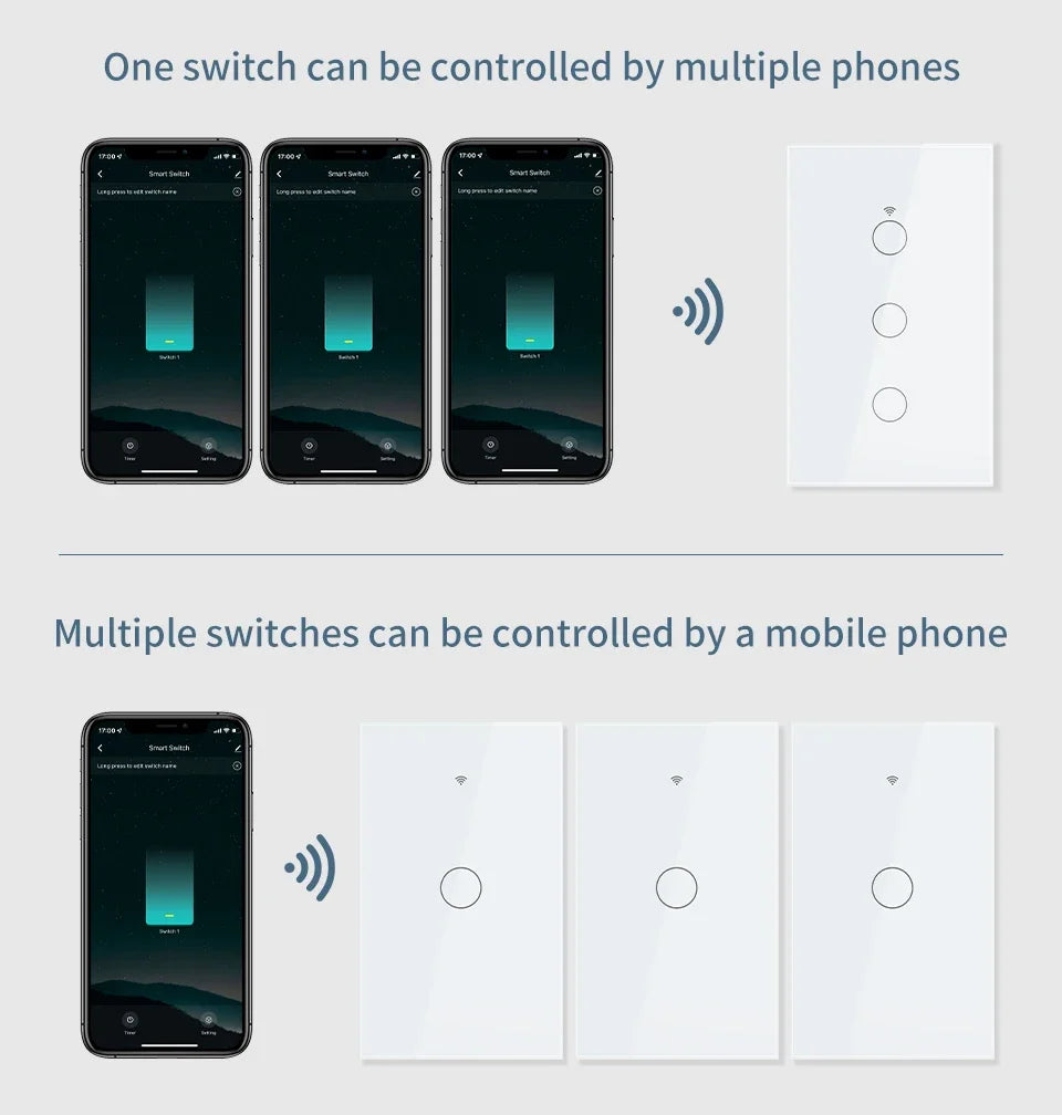 Tuya WiFi Smart Home Light Switch RF433 Neutral Wire/No Neutral Wire Required US Wall Touch Switches Support Alexa Google Home