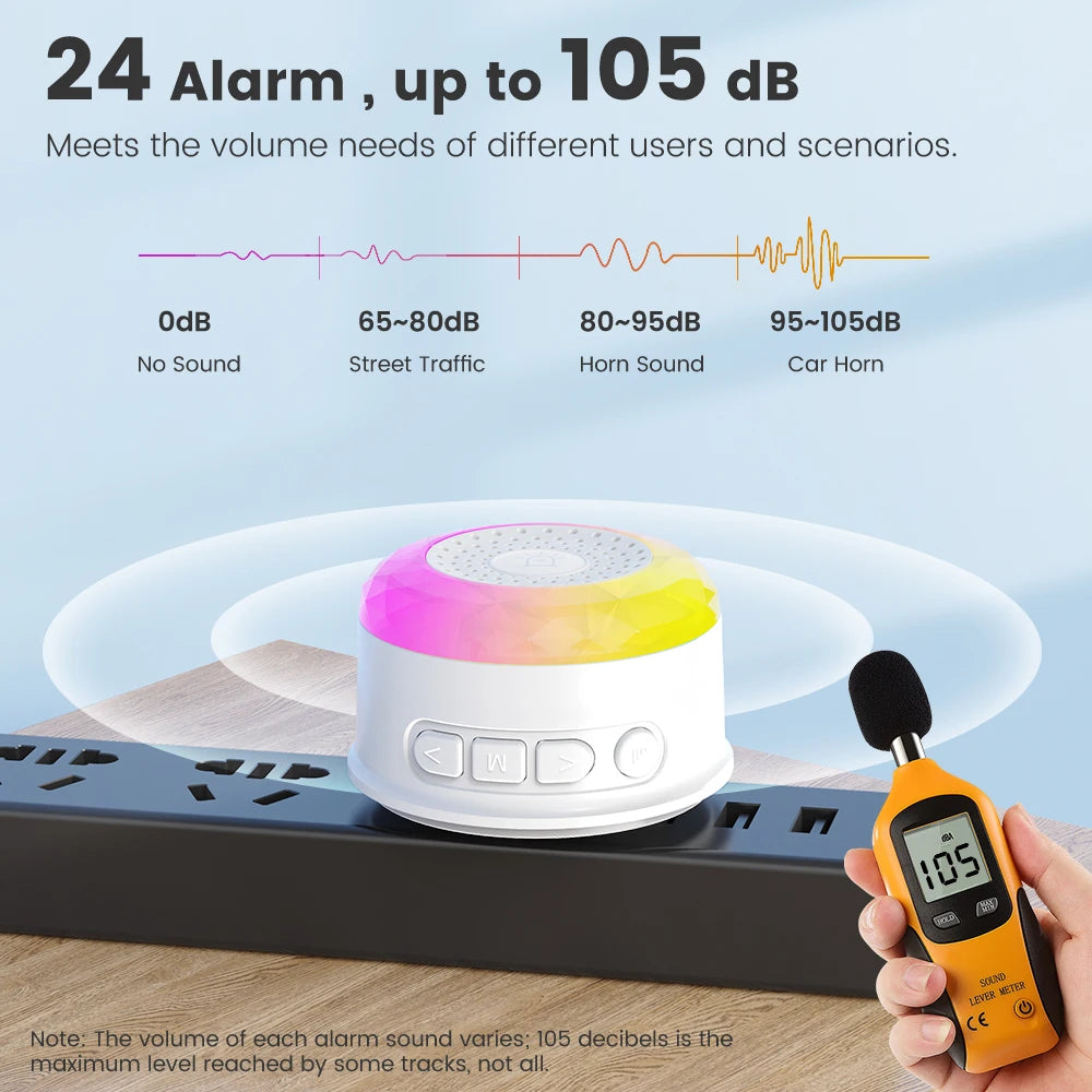 Home Security Smart Siren WiFi Sound Light Alarm Tuya Smart Life APP Support Vibration CO VOC PIR Human Motion Detection Sensor