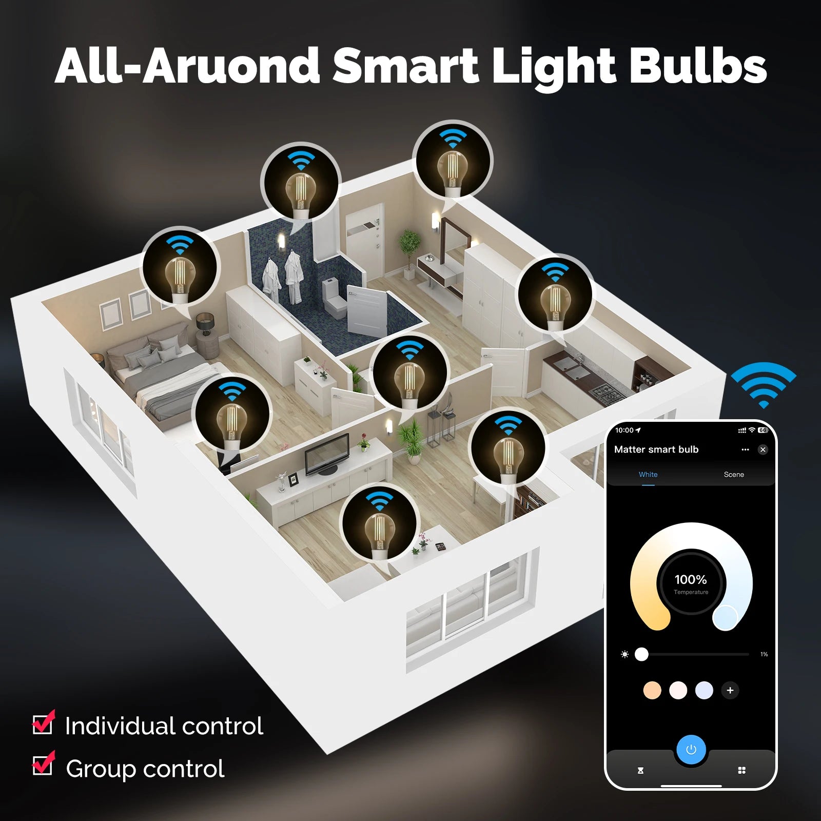 MOSE Tuya Matter WiFi Smart Filament Bulb E27 Energy Saving Light Dimmable APP Remote Control Alexa GoogleHome for Voice Control