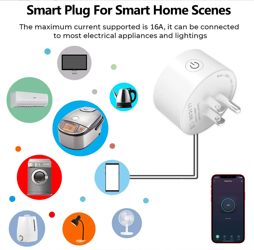 Tuya WiFi Or Zigbee Smart Socket US Plug 16A With Power Monitoring Timing Function WiFi Outlets Works With Alexa Home Assistant