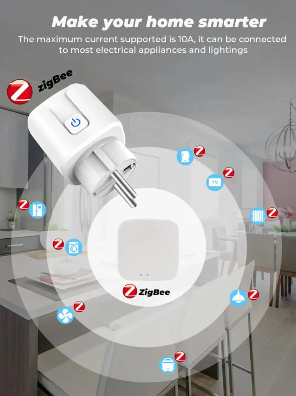 tuya Zigbee Smart Plug 20A EU Smart Socket With Power Monitoring Timing Function Voice Control Via Alexa Google Home Yandex