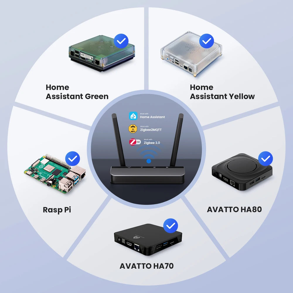 Zigbee 3.0/Thread POE Smart Dongle Gateway High-Performance Chipset Web-Based Management Interface Support Ethernet,Wi-Fi,USB