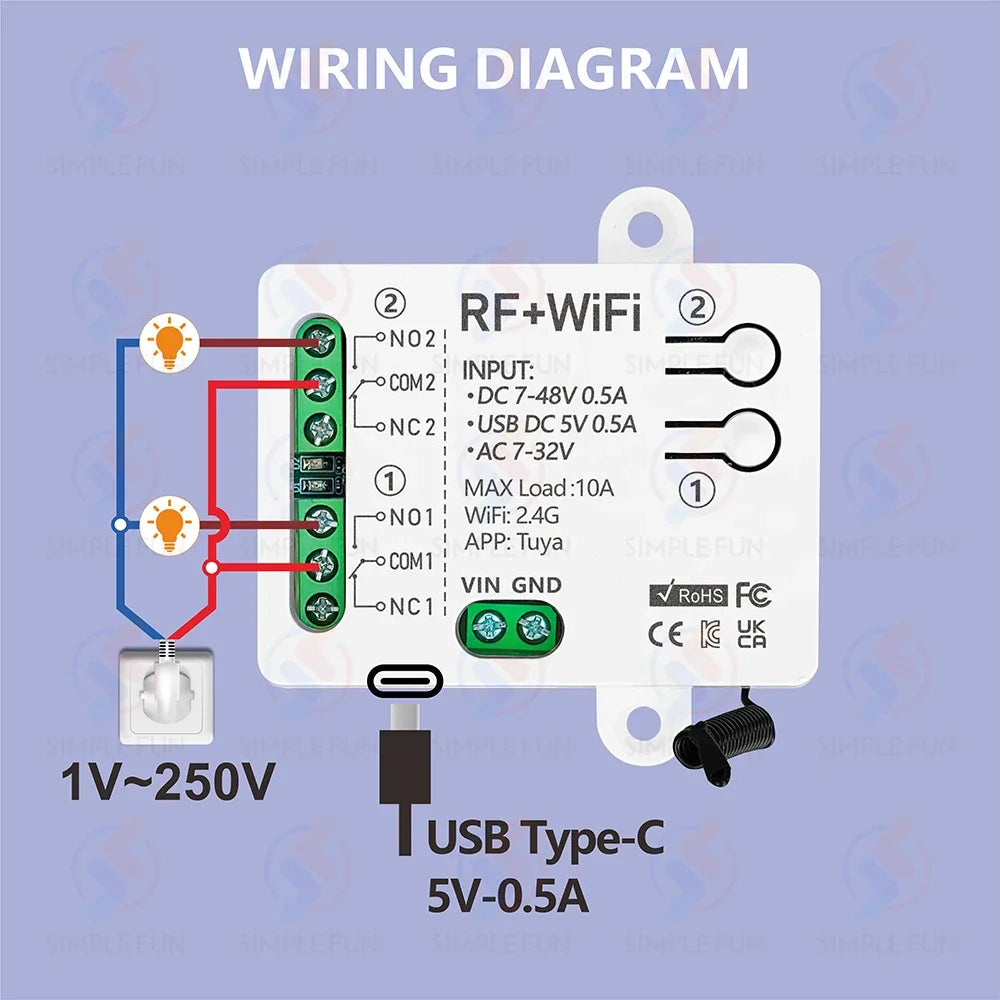 Tuya WiFi RF433mhz Motor Remote Control Switch 2 CH DC 12V 24V DIY Switch/Garage Door Opener/Motor,Work with Alexa Google Home