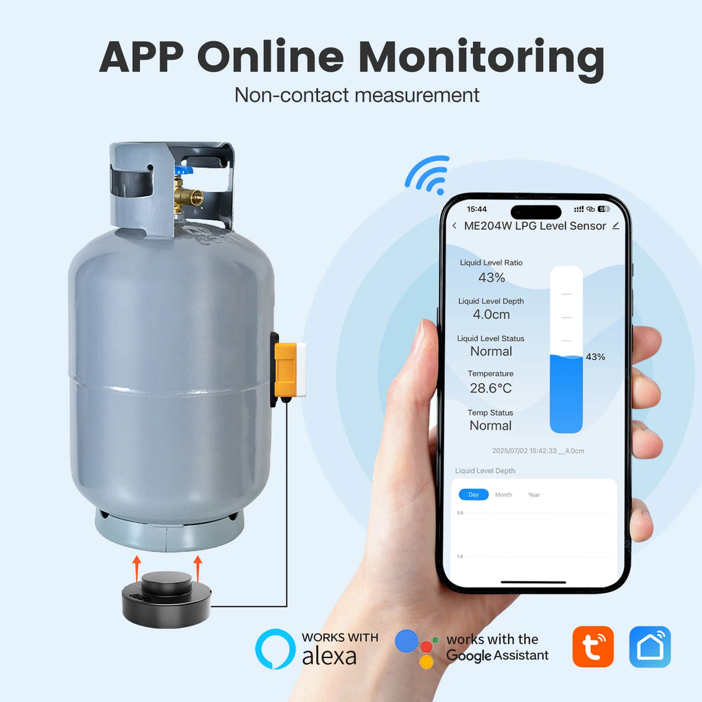 Moray ME204W New Arrival High Accuracy Customized Non-Contact Small LPG Tank Liquid Level Gauge Level Monitor