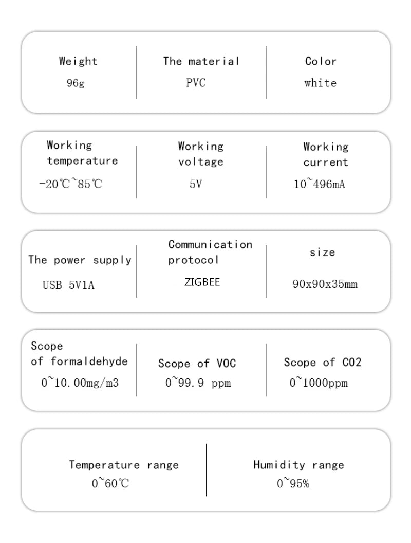 Tuya Zigbee/WiFi Air Quality Sensor Smart Air Box CO2 Meter Formaldehyde VOC Temperature Humidity Sensor Via Alexa Google