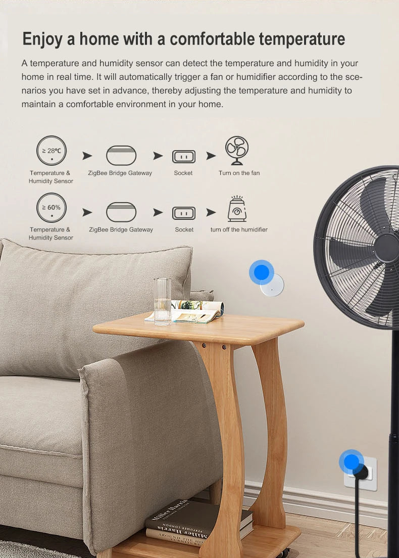 ZigBee 3.0 Smart Gateway Hub Wireless Bridge eWeLink APP Smart Home Automation Works With Alexa Google Assistant Alice