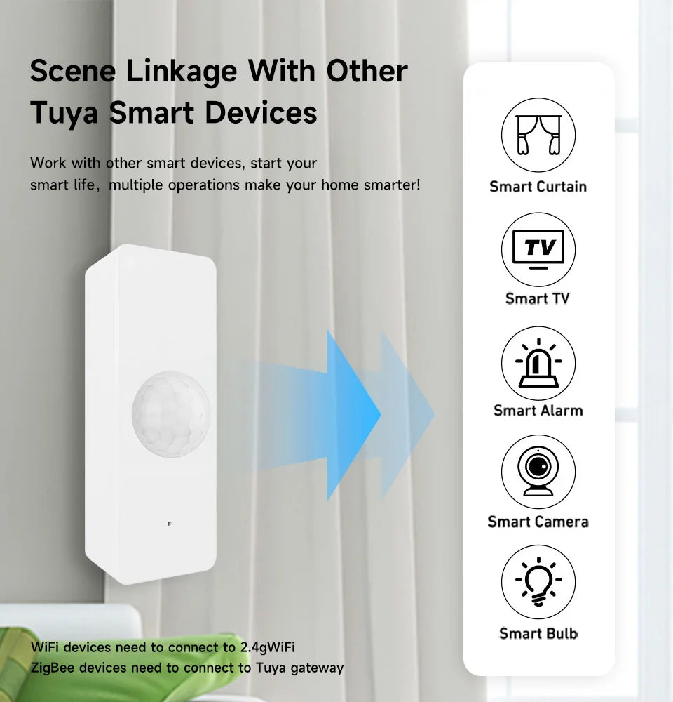 Tuya Smart Home WiFi Zigbee PIR Motion Sensor Infrared Detector Security Alarm APP Notification Works With Alexa Google