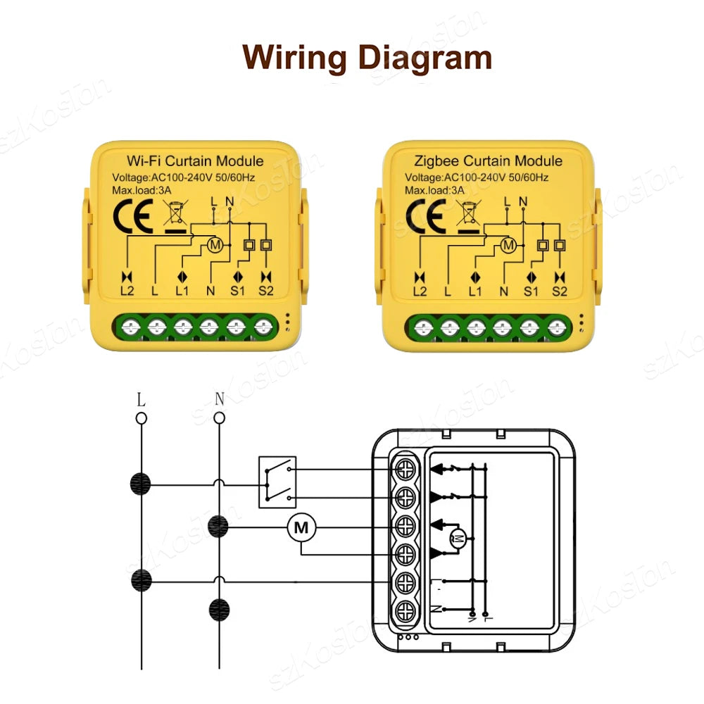 Tuya Smart WiFi/ZigBee Curtain Switch Module Smart Life APP Connect Roller Shutters Blinds Motor Switch For Alexa Google Home