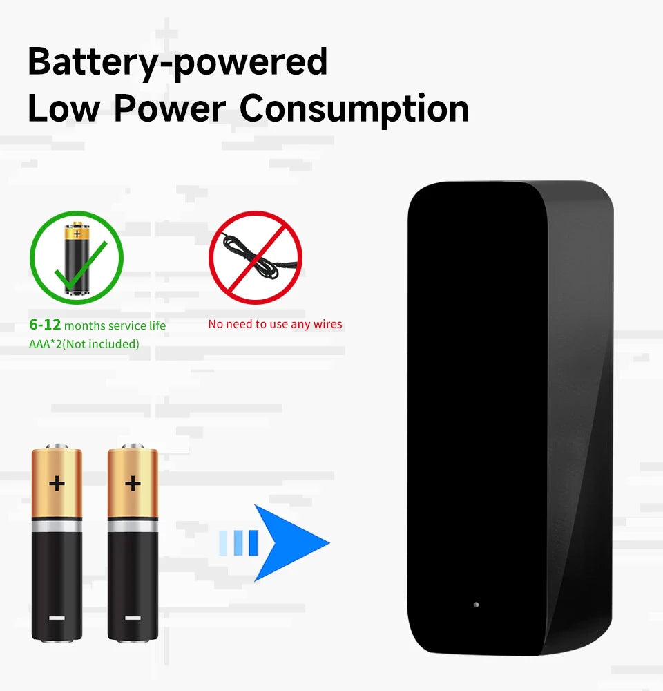 IHSENO Tuya Zigbee IR Remote Controller Smart Home Zigbee IR Remote Battery-Powered Compatible with Alexa Google Assistant
