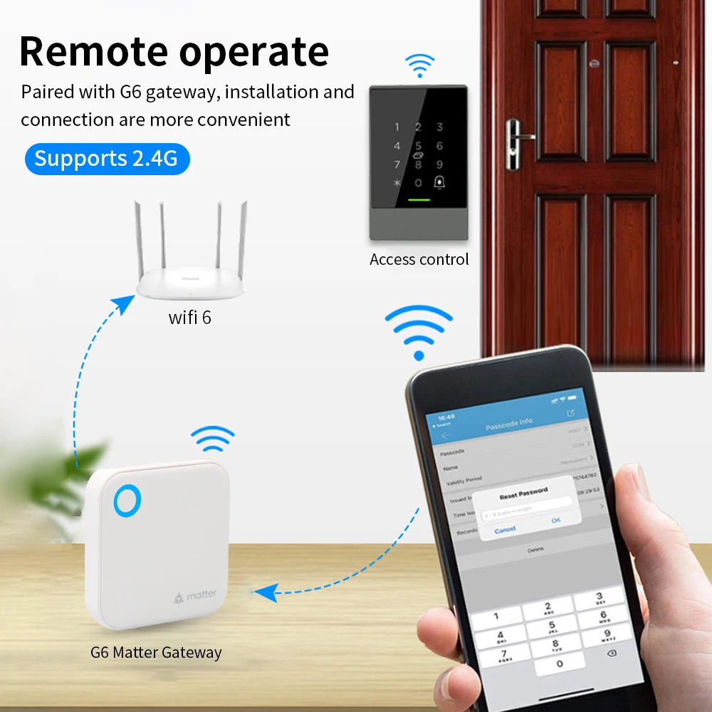 TTLOCK Matter Gateway G6 Bluetooth to Wifi Smart Home Hub 2.4G WiFi Compatible With TTlock App Apple Home Control for Door Locks
