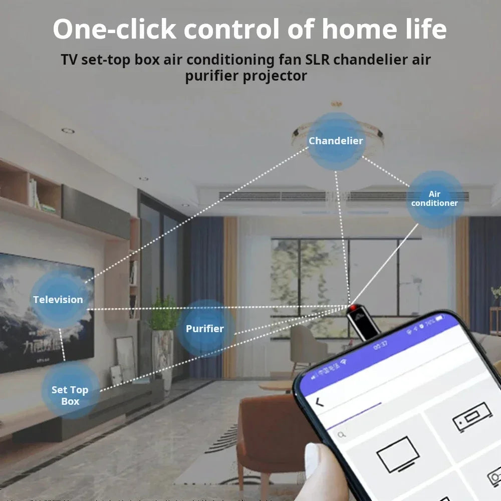 Type C Smartphone Infrared Transmitter Adapter Smart App Control for TV and Other Devices with Infrared Remote Functionality