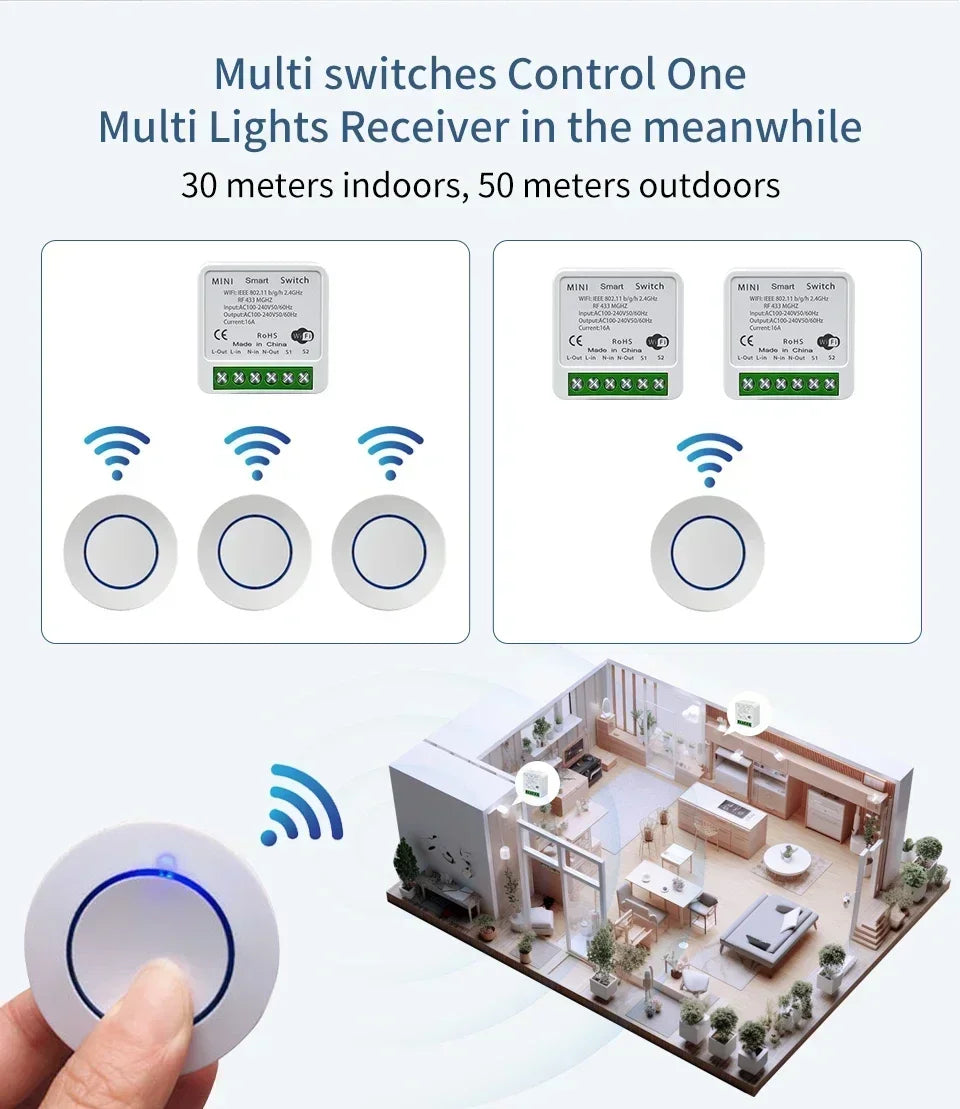 20A Tuya WiFi Smart Switch 16A RF 433Mhz Wireless Relay Receiver Mini Round Panel Switch Voice Control Alexa Google Home Alice