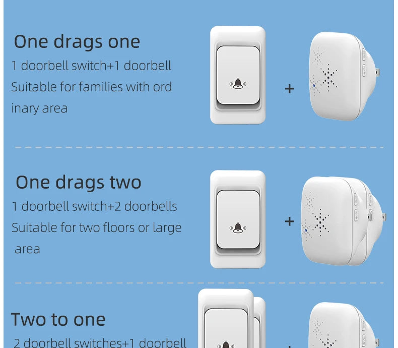 Wireless Doorbell - Home Ultra-Long-Distance Electronic Remote Control Digital Chime Doorbell - Child and Elderly Person Wireles