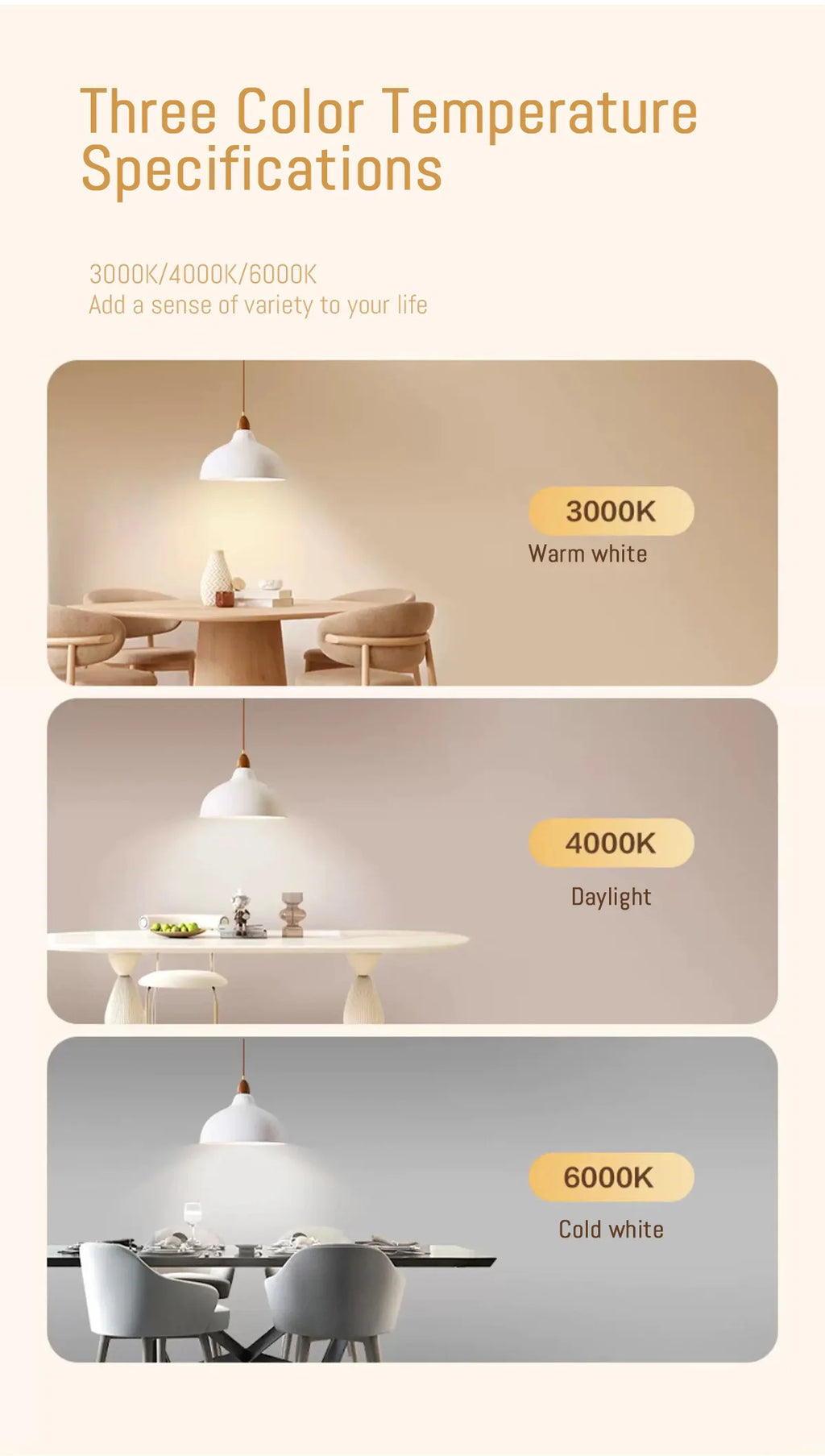 6pcs/lot LED bulb E27 AC 110V 220V 3W 8W 9W 12W 15W 18W 20W 24W LED lamp Saving Cold Warm White Bulbs for Home Light