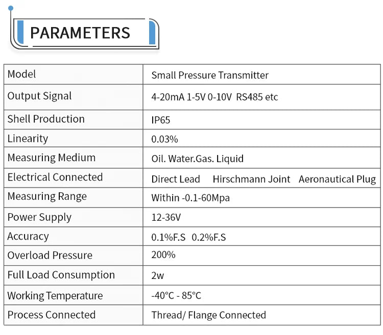 Digital Pressure Transducer 0-20Kpa 0-1Mpa 0-4Mpa Pressure Transmitter 4-20mA M20*1.5 Pressure Sensor 4-20mAPressure Transducer