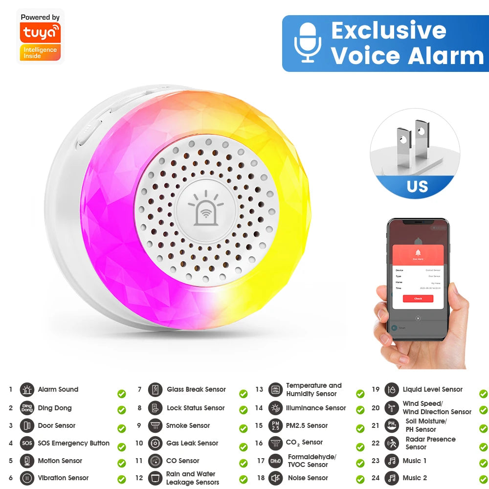 Home Security Smart Siren WiFi Sound Light Alarm Tuya Smart Life APP Support Vibration CO VOC PIR Human Motion Detection Sensor