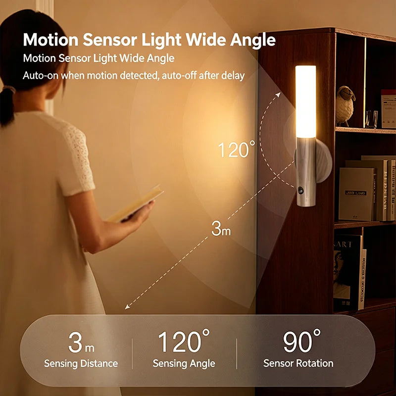 LED Night Light USB Charging Intelligent Human Induction For Bedside Cabinet Home Wardrobe Lighting Motion Sensor Light Led Lamp