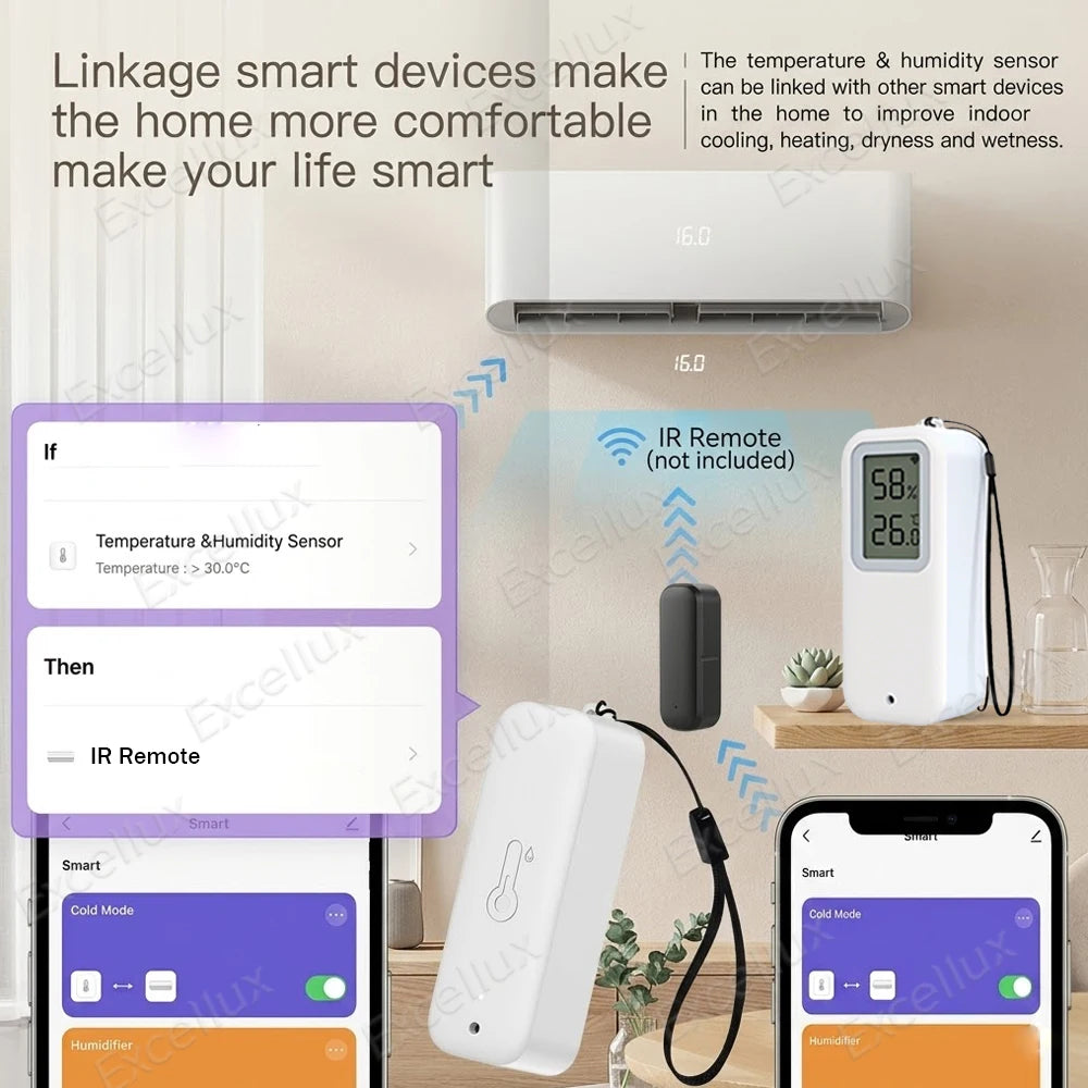 Tuya Zigbee Smart Temperature Humidity Sensor Outdoor IP65 Waterproof APP Remote Monitoring Works With Alexa Yandex Alice Z2MQTT