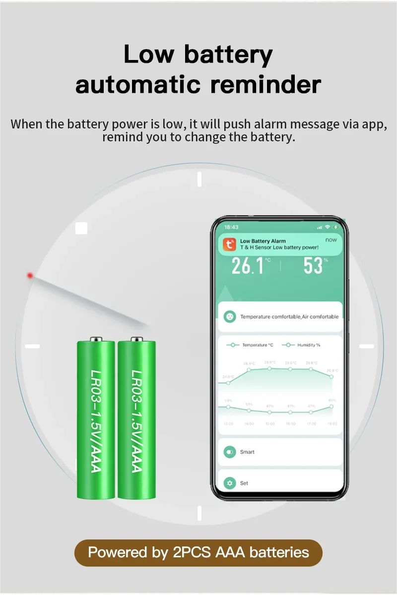 Tuya Zigbee WiFi Mini Temp & Humi Sensor Smart Home Thermometer Hygrometer APP Remote Works with Google Home Alexa Yandex