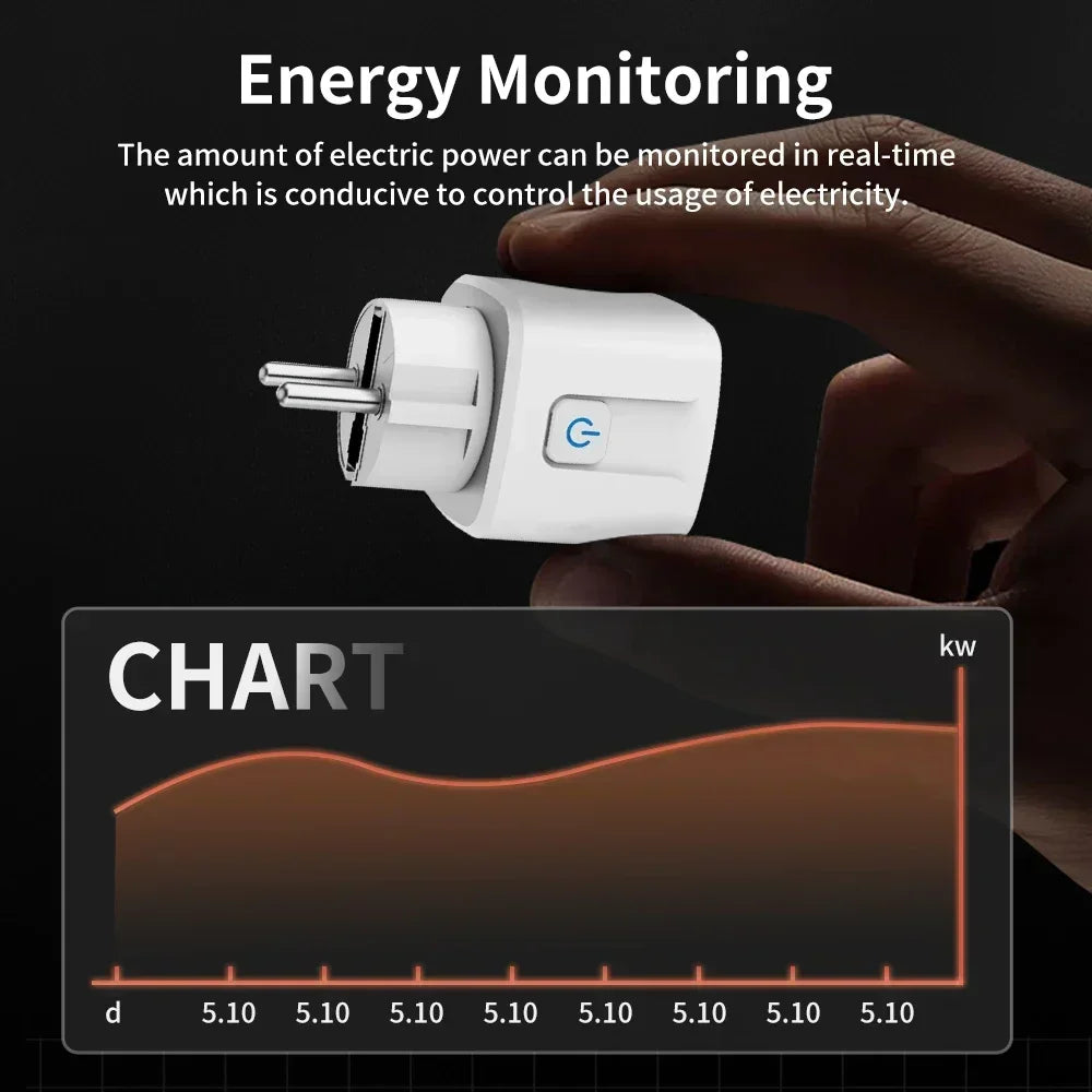 TNCE Tuya Smart Plug WiFi/Zigbee3.0 Socket 16A/20A Power Monitoring Timing Smart Life APP Remote Control Voice Contr Alexa
