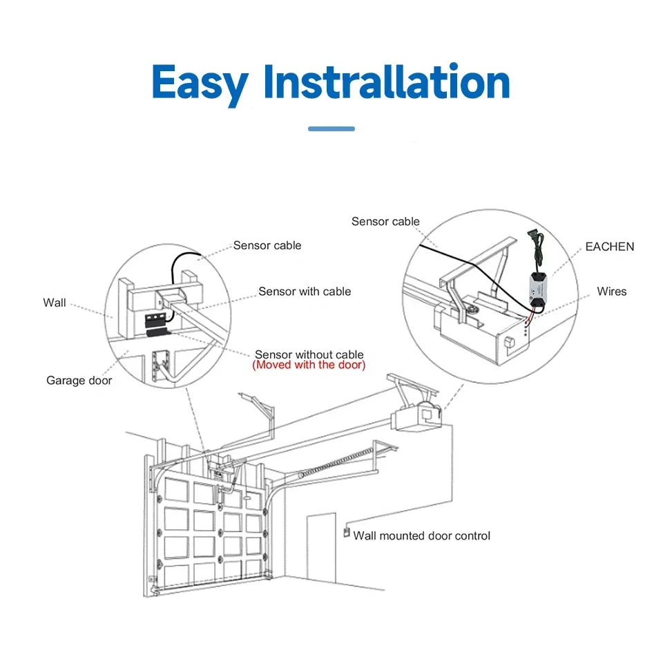 Tuya WiFi Switch Smart Garage Door Opener Controller Smart Home Module Smart Life APP Remote Control Supports Alexa Google Home