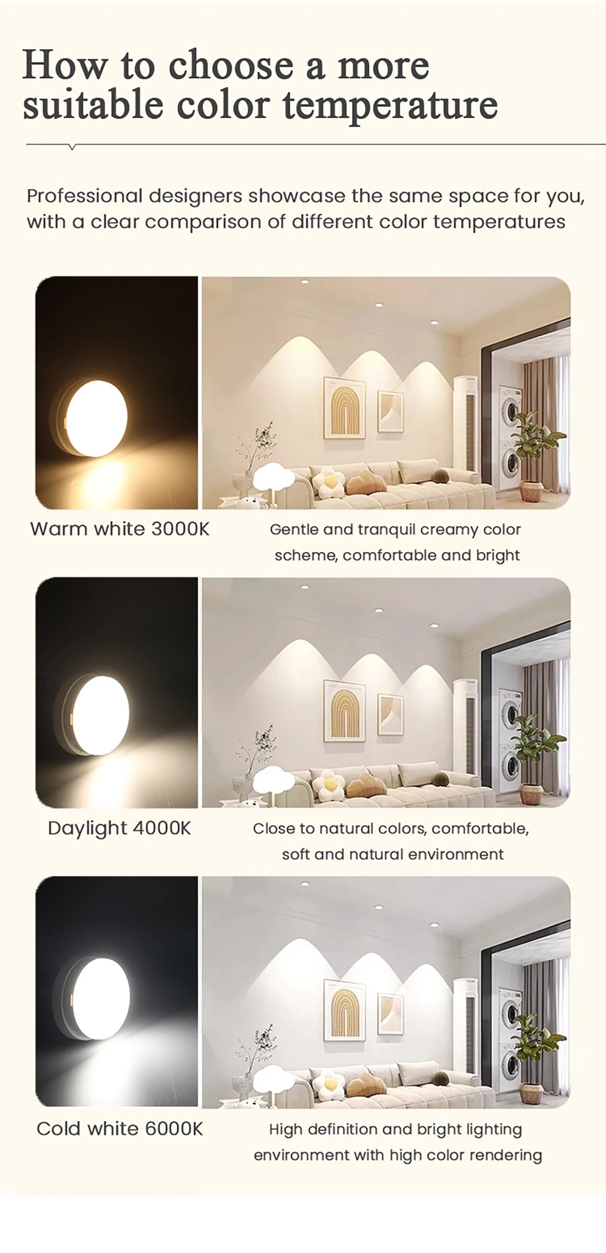 1-10 Pack GX53 LED Bulb 5W 15W Reflector, 60W Equivalent, Disc Frosted Puck, RA80 Warm White 2700K, Retrofit The GX53 Fittings