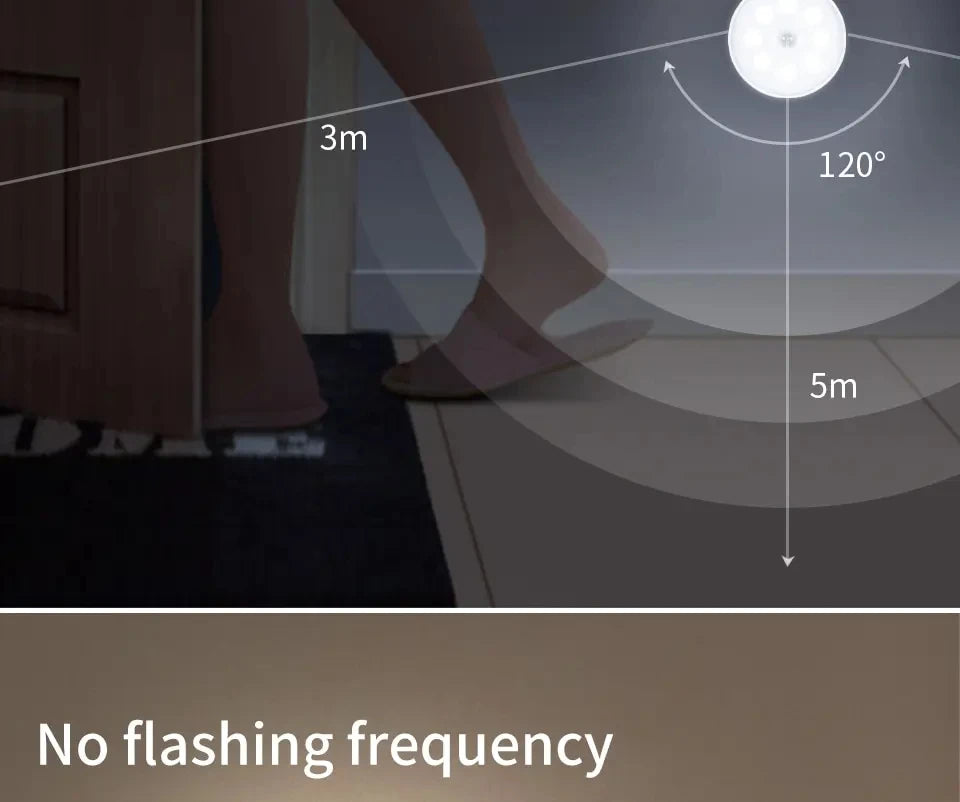 PIR Motion Sensor LED Night Light USB Rechargeable Bedroom Night Lamp Kitchen Cabinet Wardrobe Lamp Stairs Hallway Closet Lights