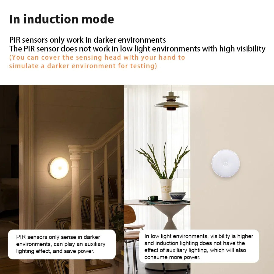 LED Human Body Induction Night Light 8LEDs USB Charging Smart Sensor Lamp Bedside Bedroom Home Corridor Lighting Mini Wall Lamp