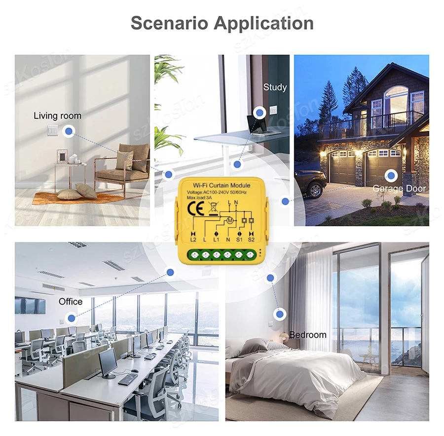 Tuya Smart WiFi/ZigBee Curtain Switch Module Smart Life APP Connect Roller Shutters Blinds Motor Switch For Alexa Google Home