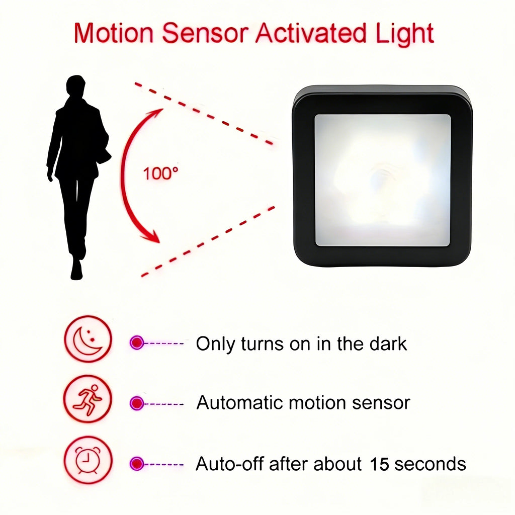 Motion Controlled Human Body Sensor LED Night Light Smart Battery Operated WC Bedside Lamp For Room Hallway Pathway Home Light