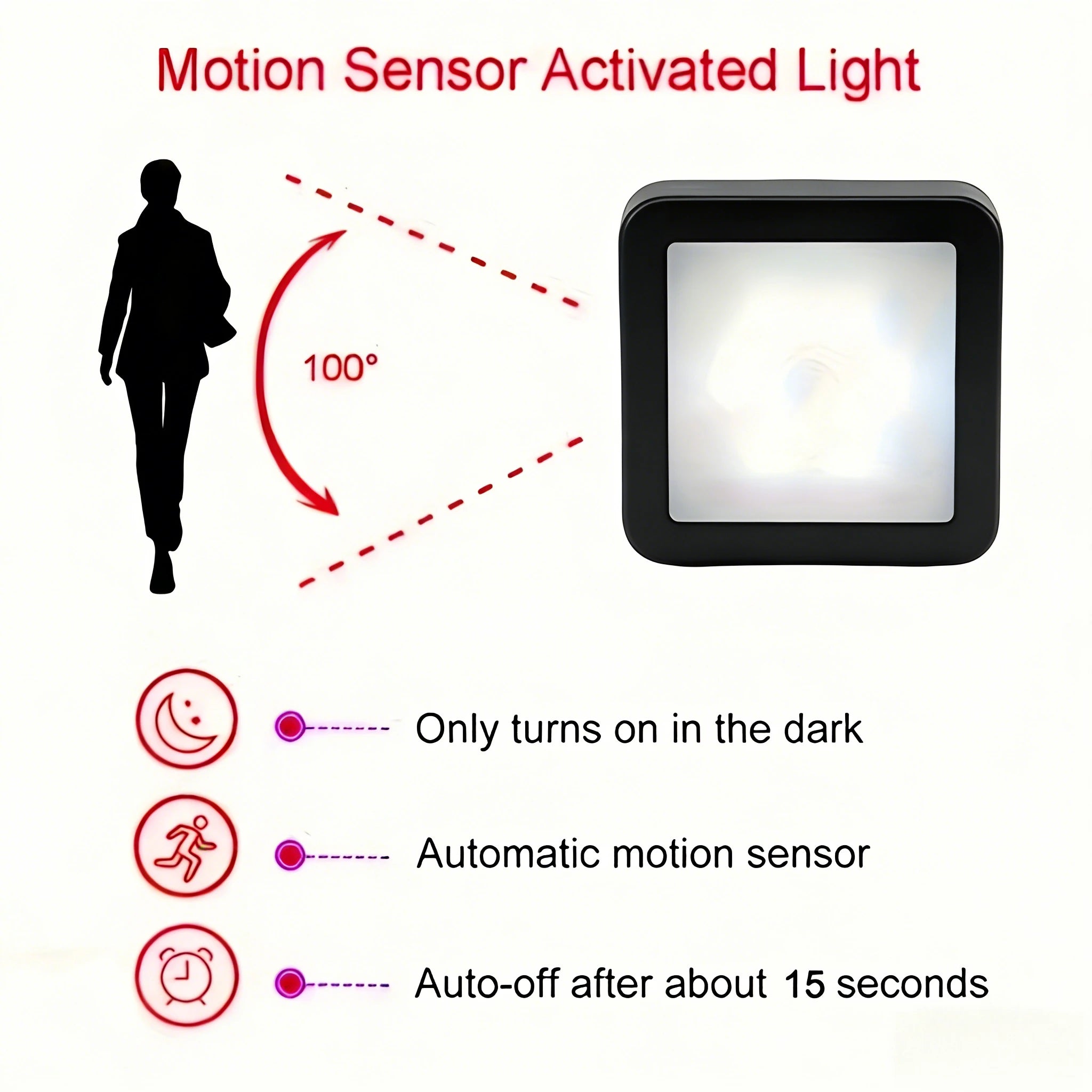 Motion Controlled Human Body Sensor LED Night Light Smart Battery Operated WC Bedside Lamp For Room Hallway Pathway Home Light