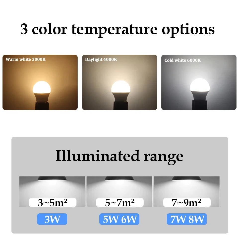 12Pack Lámpara Led Bulb E14 E27 B22 Energy Saving Globe Bulb Lamp 220V 3W 5W 6W 7W Led Warm Cold Light for Living Room Bedroom