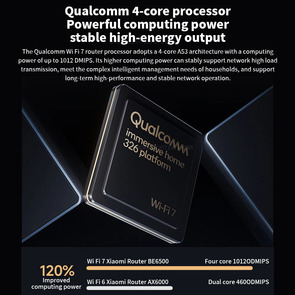 New Xiaomi Router BE6500 WiFi 7 6500M Full 2.5G Network Port 4-core Qualcomm Processor loT Smart Linkage Network Security Home -