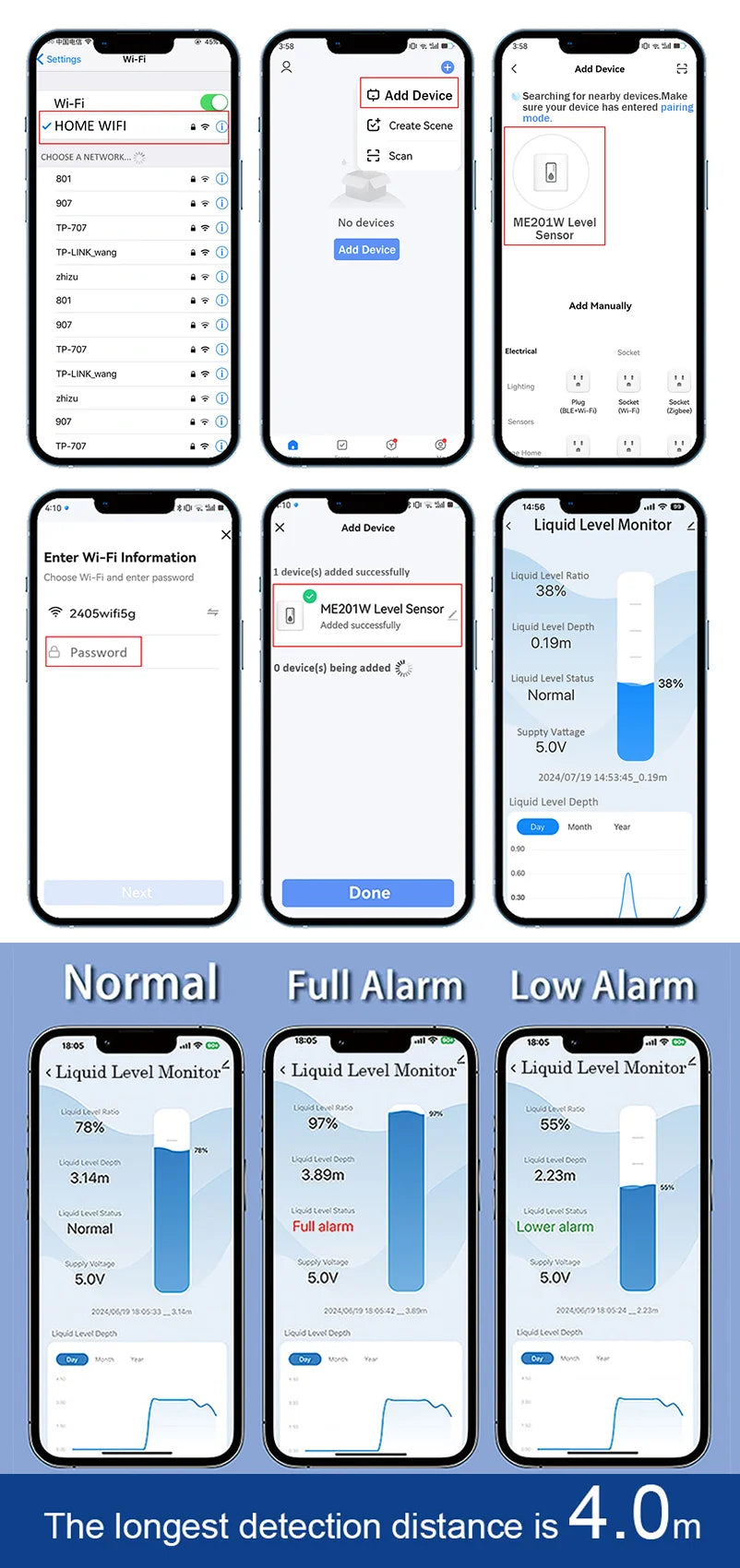 Remote Smart Home WiFi Tuya Smartlife APP Water Usage Meter Villa Apartments Remote Tank Monitor Ultrasonic Water Level Sensor