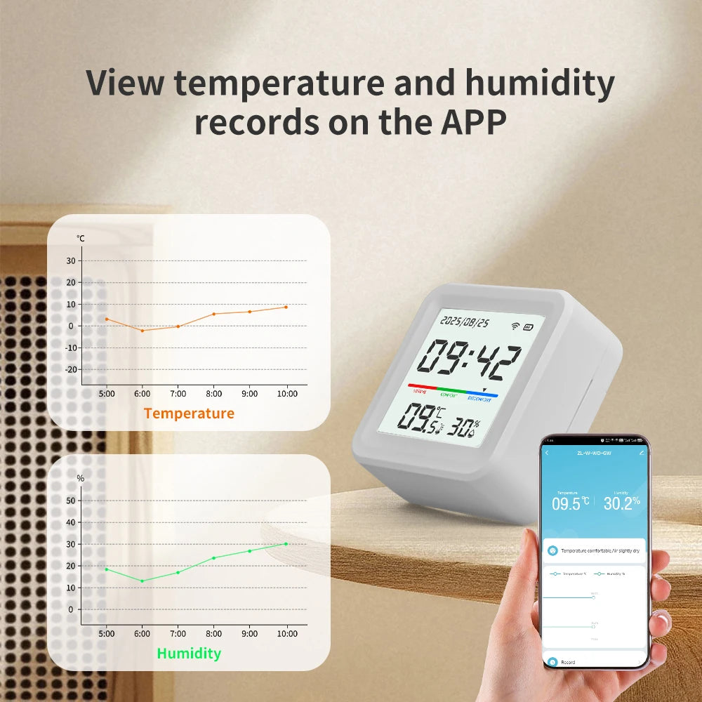 Tuya WiFi Smart Temperature And Humidity Sensor Indoor Thermometer Smart Life Products Battery Powered Compatible With Alexa