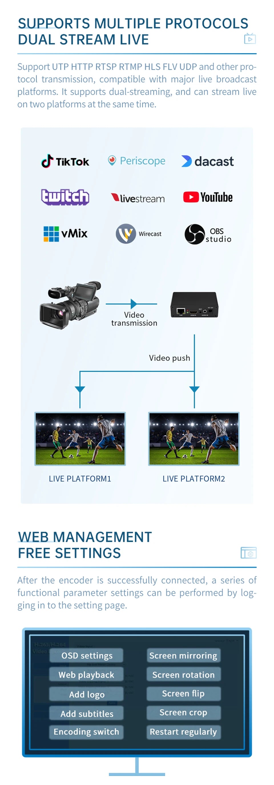 UNISHEEN BM1000H SRT RTMP RTMPS UDP WebRTC Icecast 1080p H.265 H.264 IPTV HDMI to IP HD Live Stream Video Encoder RTSP Onvif