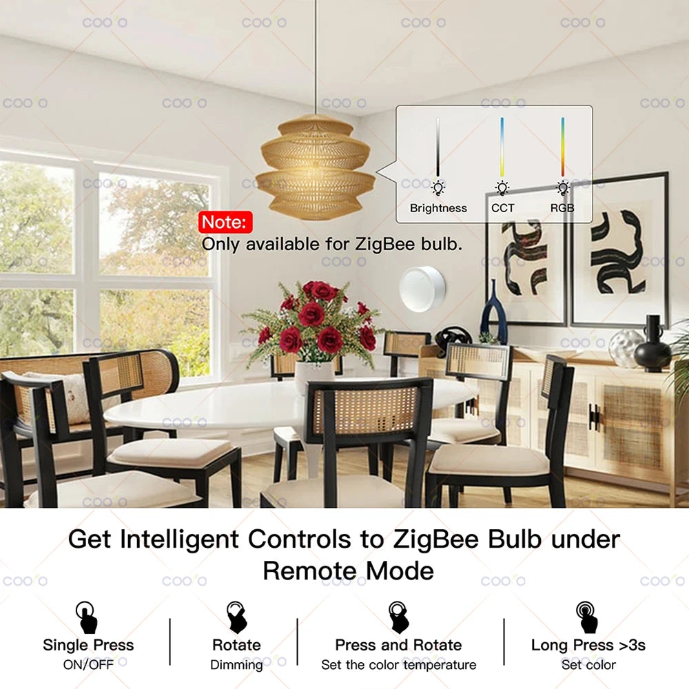 Tuya ZigBee Smart Knob Switch Wireless Scene Button Rotatable Dimmer Controller Switch Home Appliance Automation Linkage Remoter