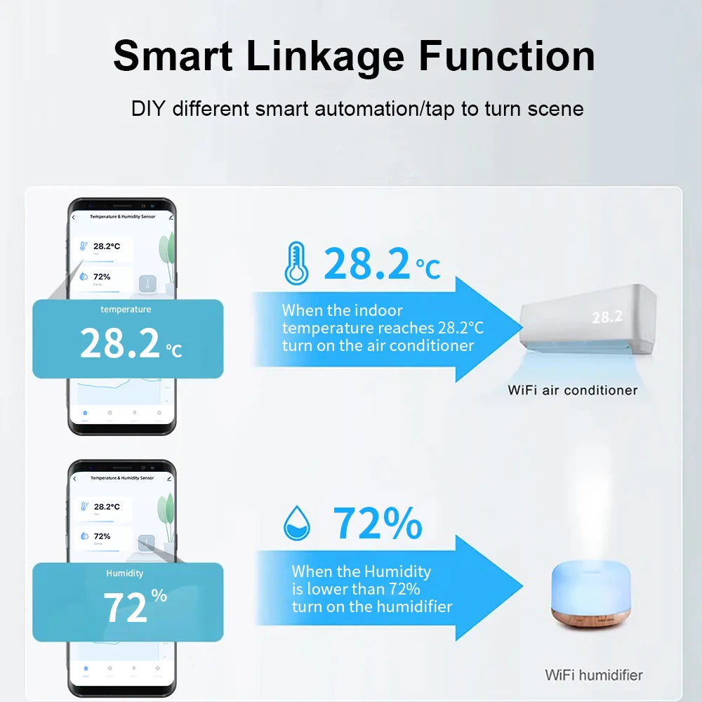 IP65 Waterproof Outdoor Zigbee or WiFi Temperature Humidity Sensor Home Tuya Thermometer Compatible Black or White Color