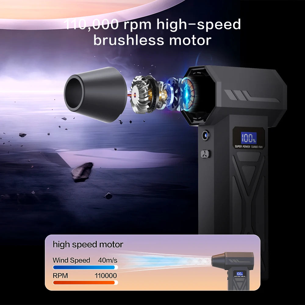 Powerful Air Blower 110000Rpm 4 Gear Adjustable Turbo Jet Blower With Led Light Battery Display Cordless Compressed Air Duster