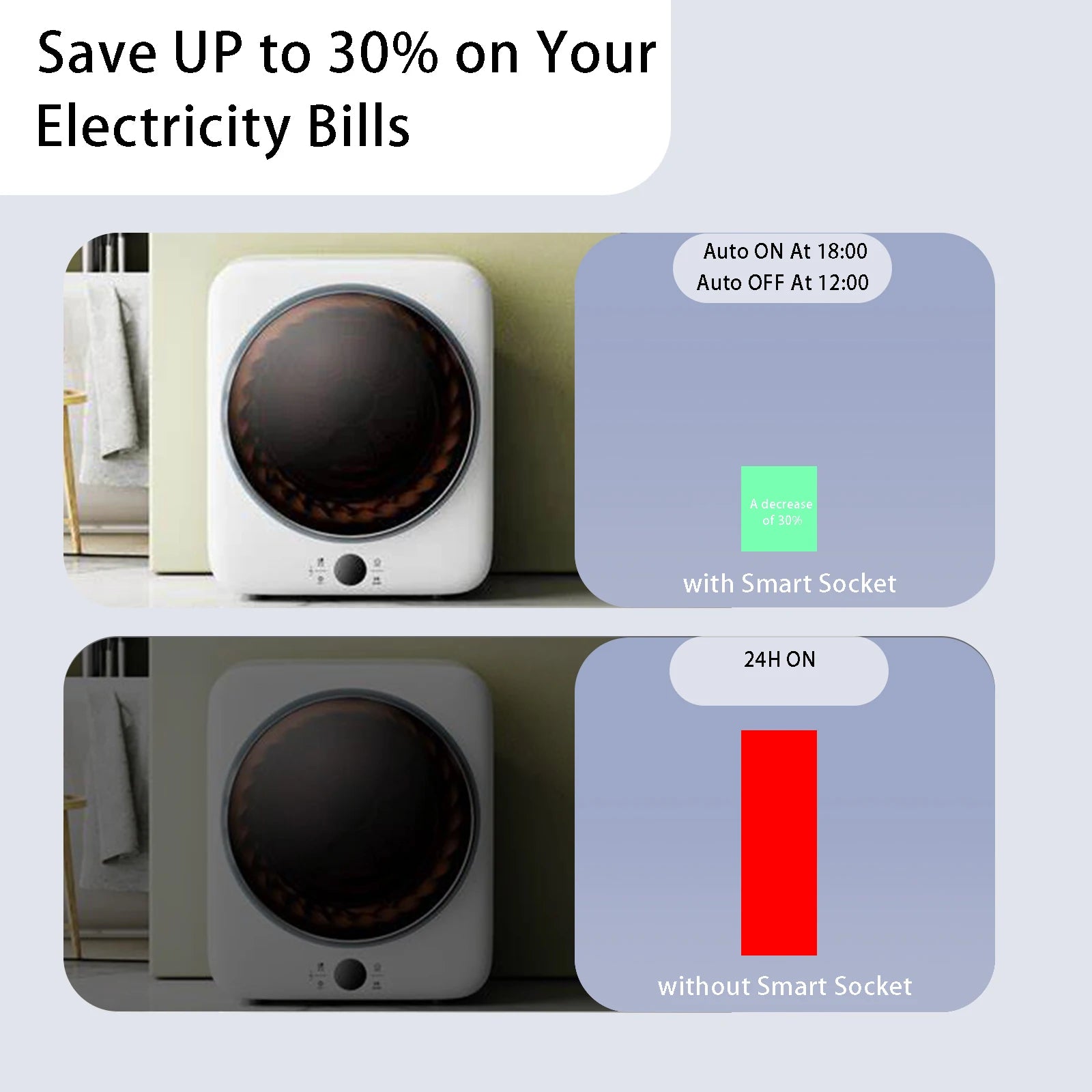 Tuya WiFi Smart Plug (European Standard), compatible with Alexa and Google Assistant, with energy consumption monitoring