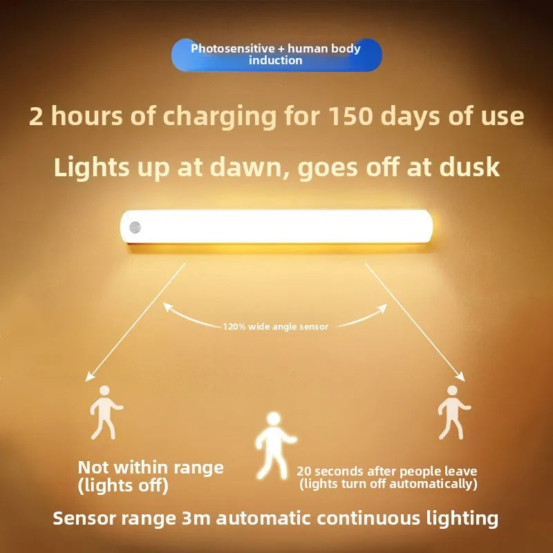 USB Rechargeable LED Motion Sensor Light Strip Magnetic No Drill Installation Under Cabinet Lighting for Closet Kitchen