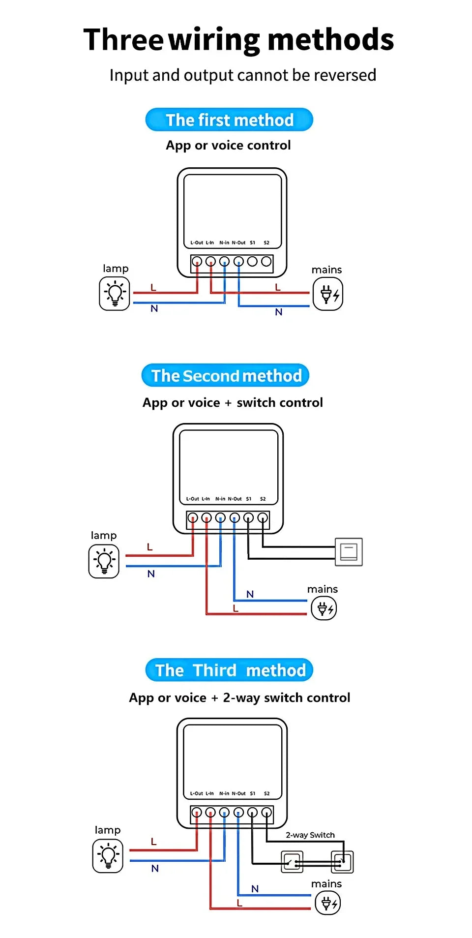 Tuya ZigBee or WiFi Smart Switch Automation Module Relay 16A Support 2 Way Control Breaker APP Voice for Alexa Google Home